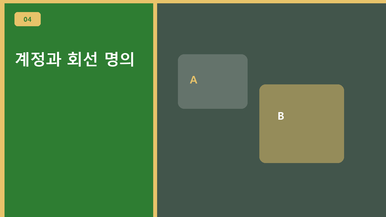 계정과 회선 명의